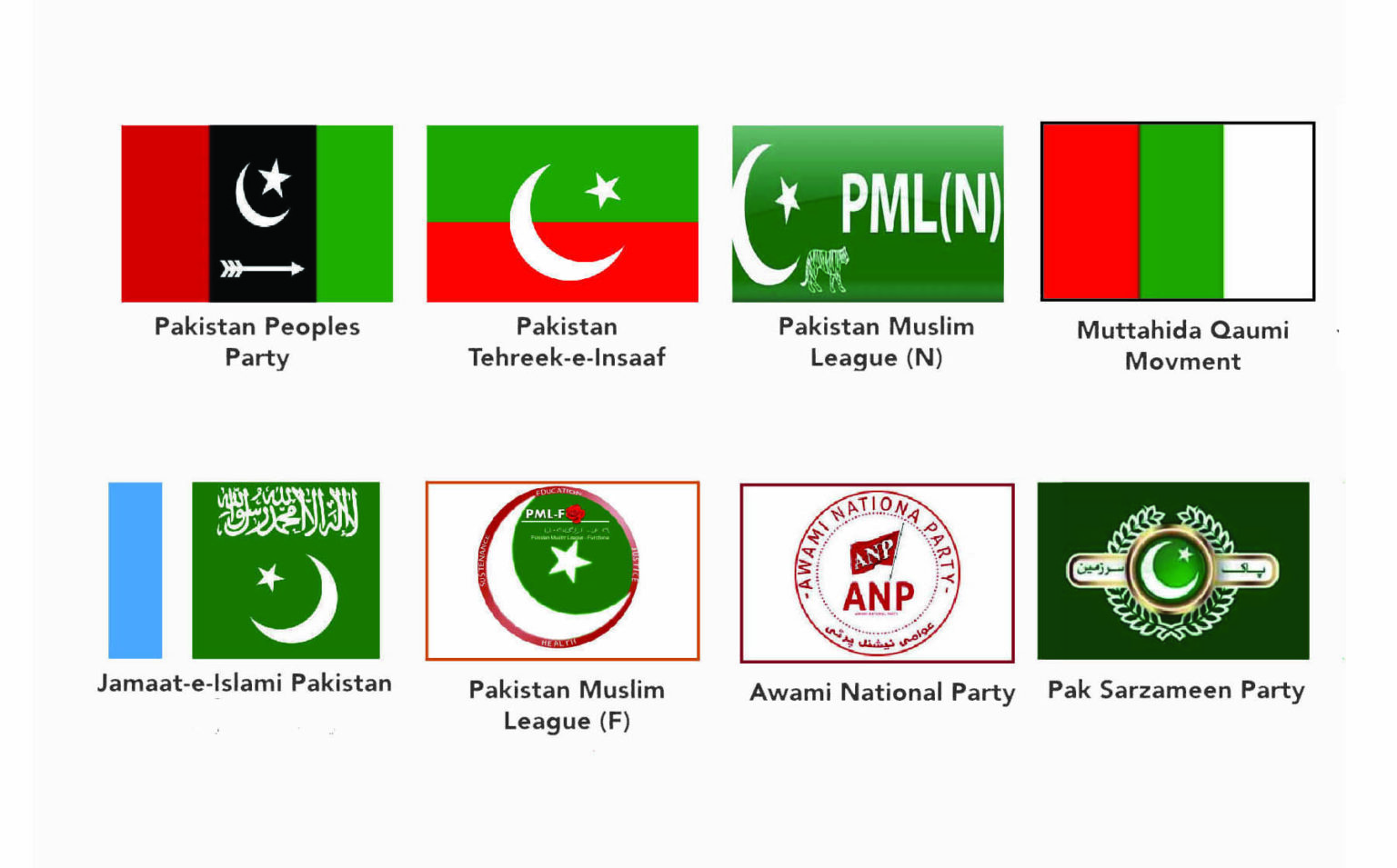 Top 10 Political Parties in Pakistan Connecting.Pk